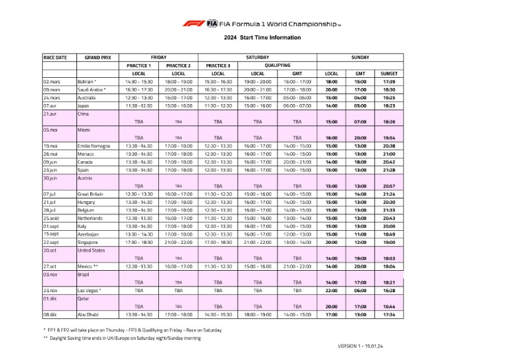 2026年F1比赛时间