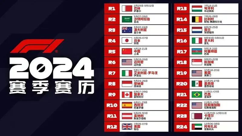 2026年F1比赛时间
