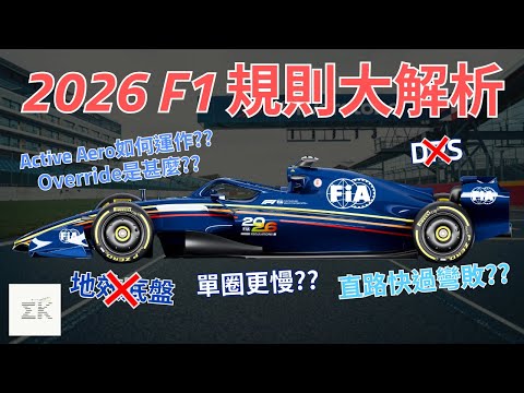 2026年F1比赛时间