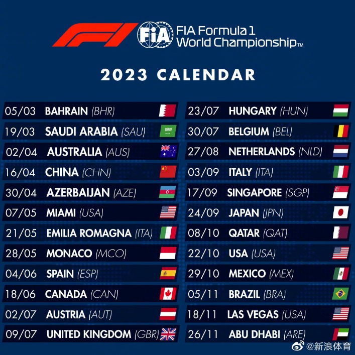 2026年F1比赛时间