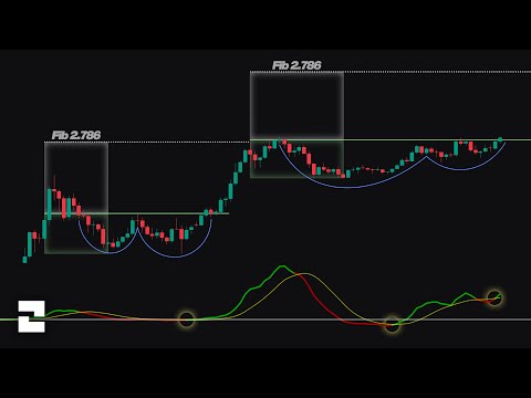 2026年F1赛事直播平台