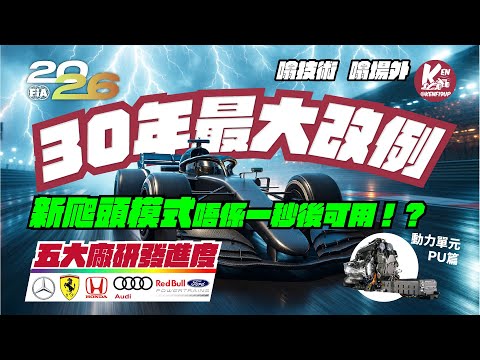 2026上海F1冠军预测