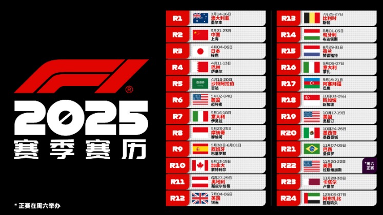 2026上海F1赛事