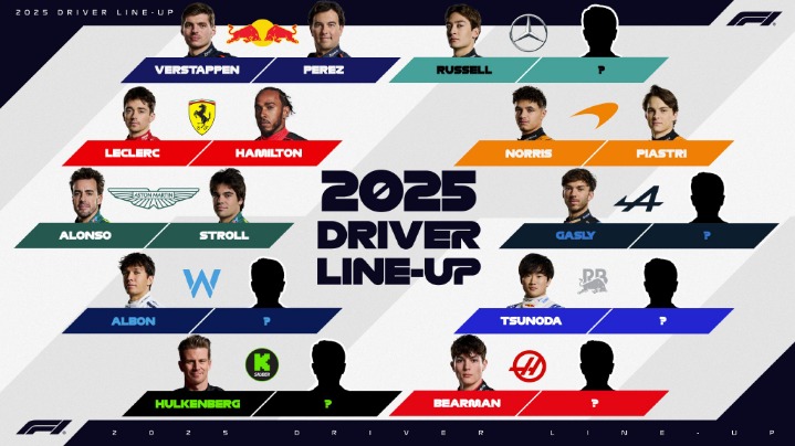 2026上海F1资格赛