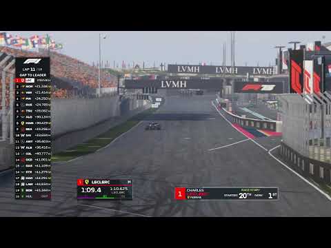 2026上海F1资格赛