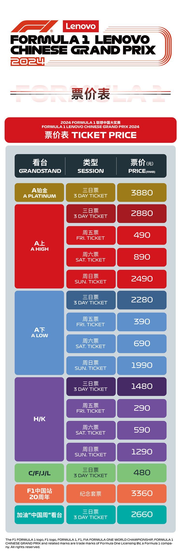2026上海站f1门票价格