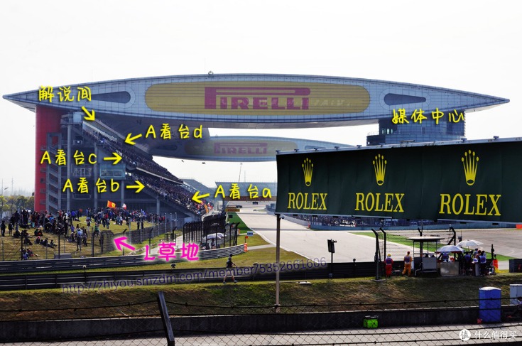 2026上海站f1门票价格