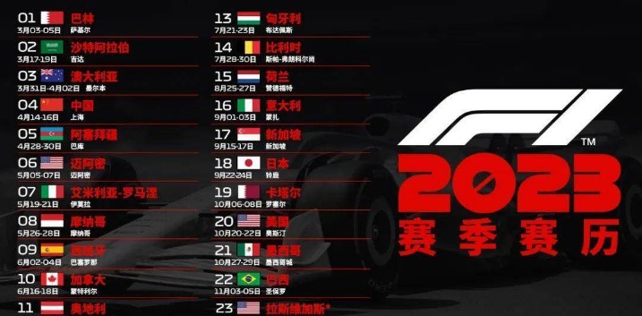f1比赛直播