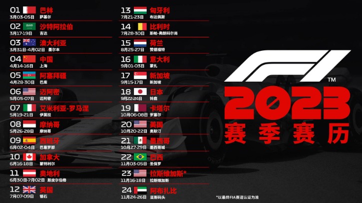 f1赛程时间表2026