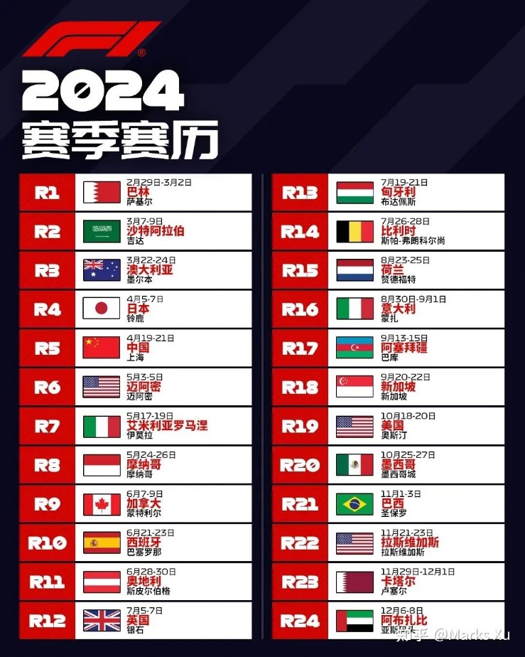 f1赛程时间表2026
