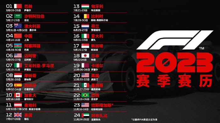 f1赛程时间表2026