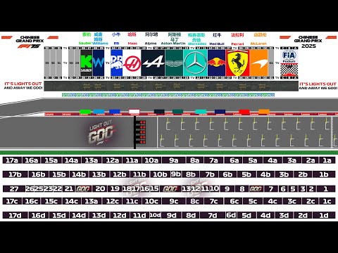 F1中国大奖赛