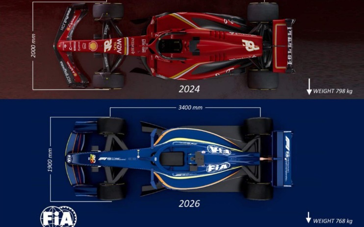 2026上海F1冠军预测
