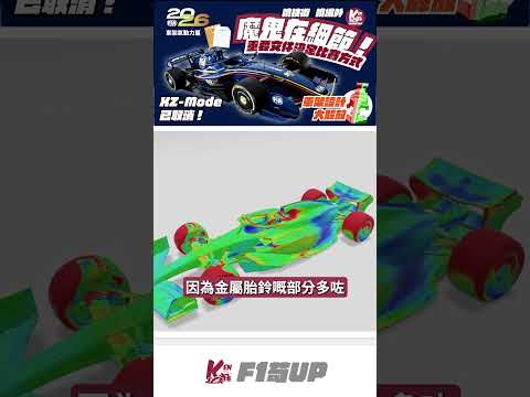2026 F1门票