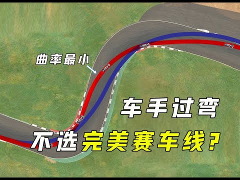 F1观赛攻略