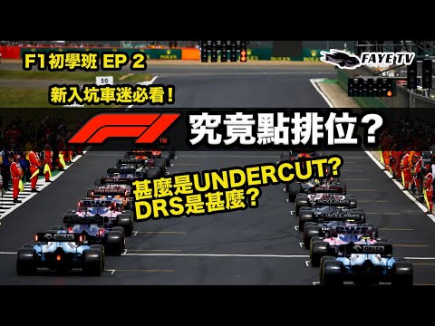 F1观赛攻略