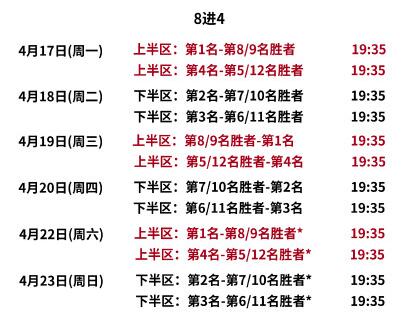 f1赛程时间表2026