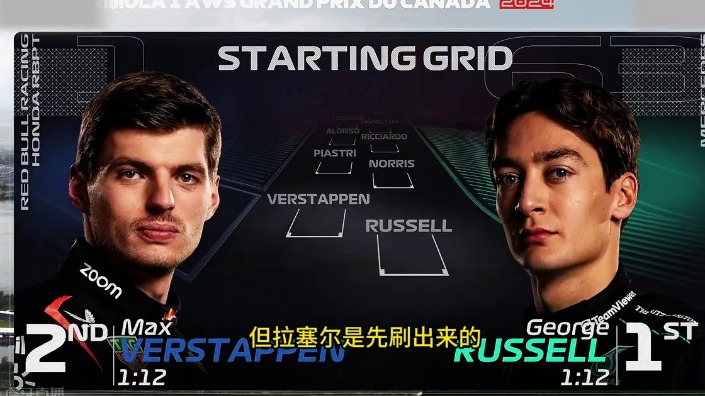 2026年F1赛事直播平台