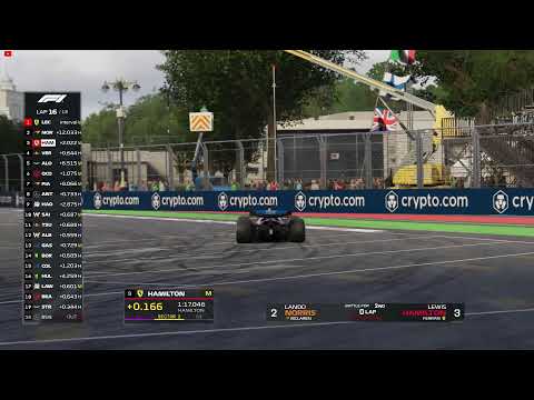 2026年F1赛事直播平台