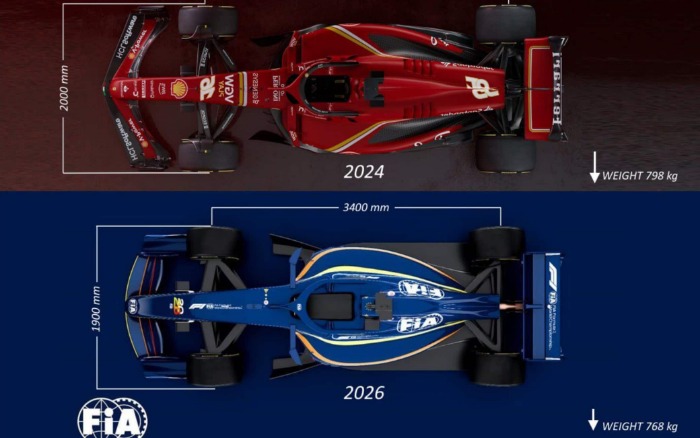 2026上海F1资格赛