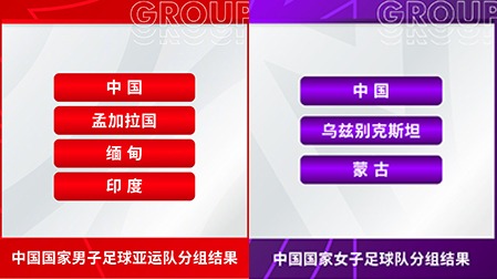 2026上海F1资格赛