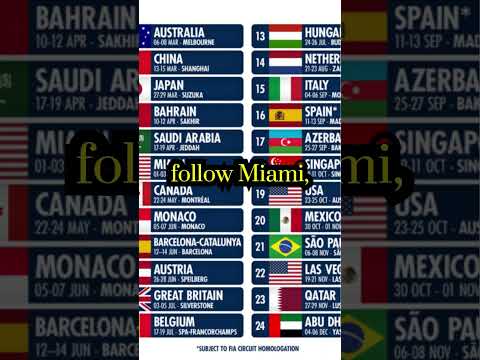 f1赛程时间表2026