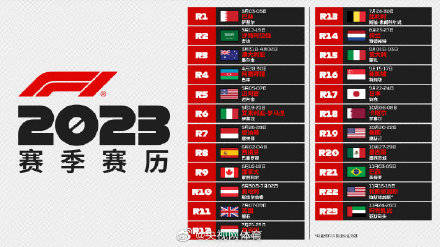 f1赛程时间表2026