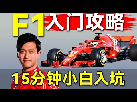 2026年F1比赛时间