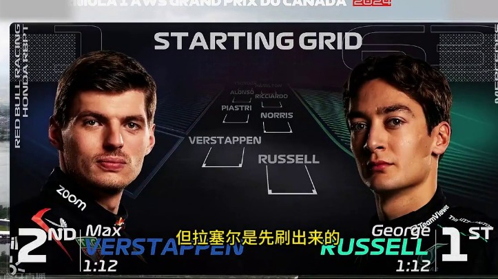 2026年F1赛事直播平台