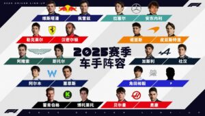 f1赛程时间表2026