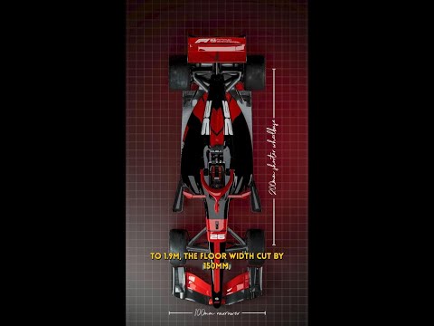 f1赛程时间表2026