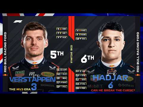 2026上海F1队伍