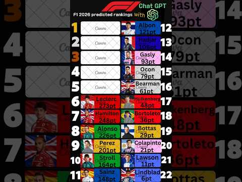 2026上海站f1门票价格