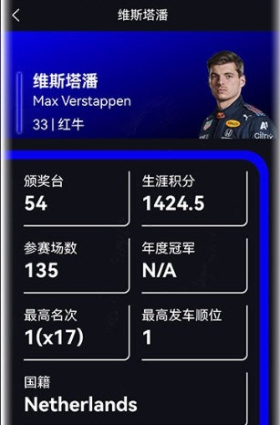 f1赛程时间表2026