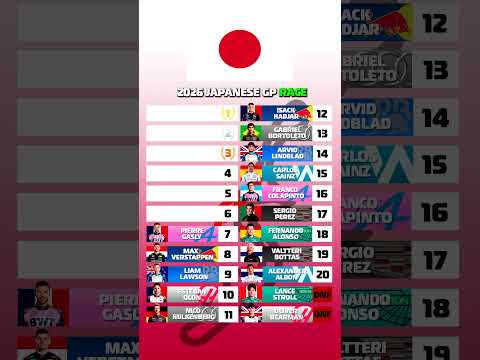 2026年F1赛事直播平台