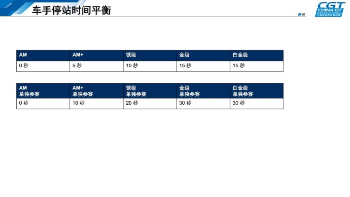 f1赛程时间表2026
