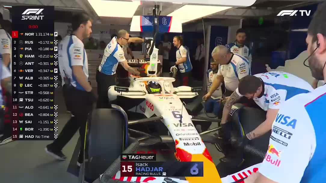 F1上海站