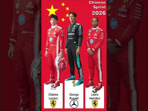 上海f12026
