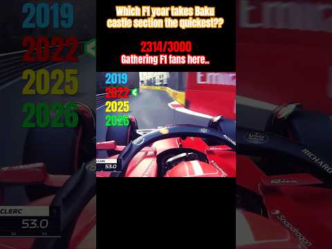2026上海F1赛事