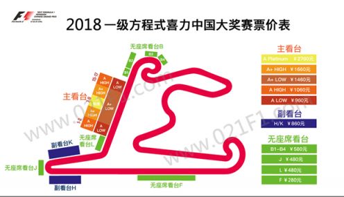 2026上海F1赛事